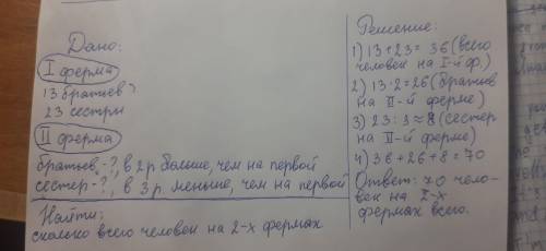 Эмма Рей и Норман были на ферме у них было 13 братьев и 23 сестер а на другой ферме в два раза больш