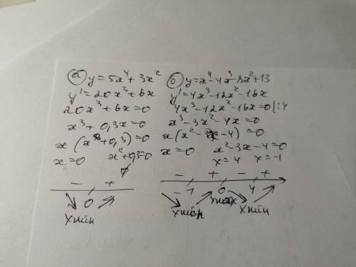 Найдите критические точки функции: a)y=8+2x^2-x^4 b)y=x^4-8x^2 c)y=x/5+5/x d)y=(x-3)^4 e)y=cos3x-3/5