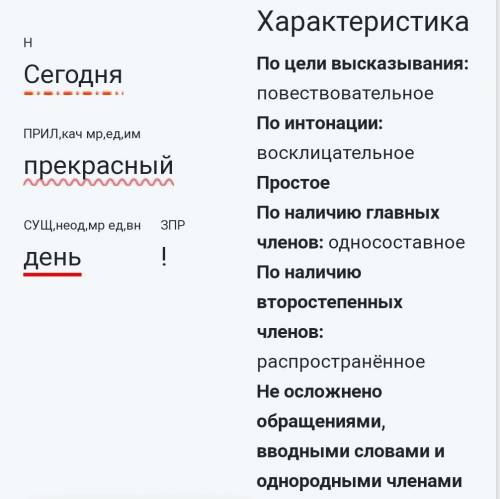 сделайте синтаксический разбор словаСегодня прекрасный день!​
