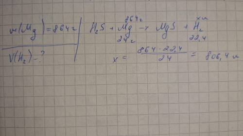 Обчисліть об'єм водню який виділиться при взаємодії магнію 864 г з розчином сульфідної кислоти