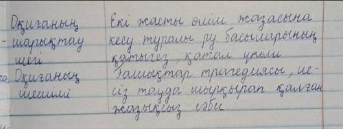 3.Шыгарма оқиғаларын ретімен орналастырып, композициясын құрайық. Үлгі: Оқиғаның шешіміОқиғаның шары