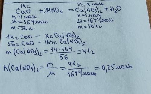 Визначте масу і кількість речовини кальцій нітрату, який утвориться при взаємодії кальцій оксиду мас