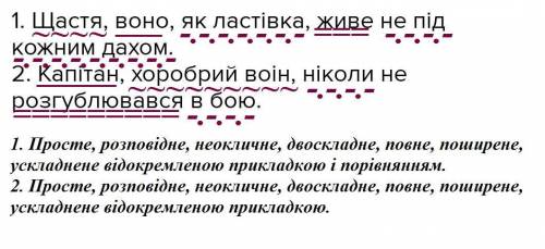 Будь ласка, зробіть синтаксичний розбір цих 2 речень . це речення з відокремленими прикладками​