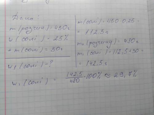 Визначити масову частку (%) розчиненої речовини у розчині, утвореному в результаті досипання 30 г со