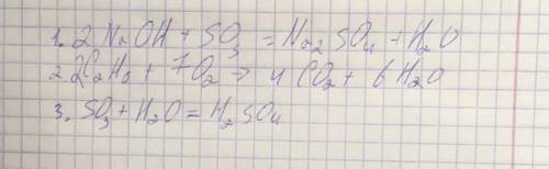 1. Написати хімічні рівняння в ході яких можна добути сульфат натрію. 2. Напишіть хімічні рівняння в