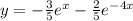 y = - \frac{3}{5} {e}^{x} - \frac{2}{5} {e}^{ - 4x } \\