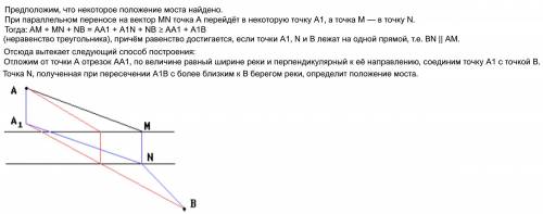 У якому місці потрібно побудувати міст MN через річку, яка розділяє два населених пункти A і B, щоби