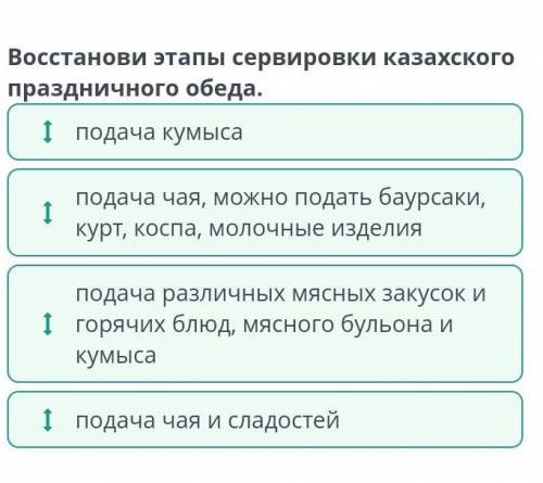 Культура питания казахского народа. Урок 1 Восстанови этапы сервировки казахского праздничного обеда