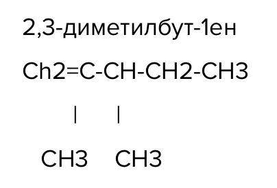 Хелп та й бажано терміново