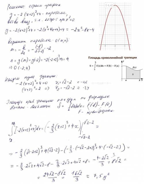 Найди площадь криволинейной трапеции y=-2(x+2)²+4