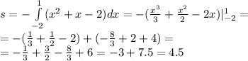 s = - \int\limits^{ 1} _ { - 2} ( {x} ^{2} + x - 2)dx = - ( \frac{ {x}^{3} }{3} + \frac{ {x}^{2} }{2} - 2x) |^{ 1} _ { - 2} = \\ = - ( \frac{1}{3} + \frac{1}{2} - 2) + ( - \frac{8}{3} + 2 + 4) = \\ = - \frac{1}{3} + \frac{3}{2} - \frac{8}{3} + 6 = - 3 + 7.5 = 4.5