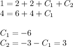 1 = 2 + 2 + C_1 + C_2 \\ 4 = 6 + 4 + C_1 \\ \\ C_1 = - 6 \\ C_2 = - 3 - C_1 = 3