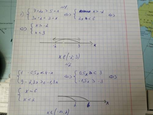 976. 1) 7 + 2x > 5 + x, 3x + 2 < 8 + x;2) (1-0,5x < 4 – x,9 – 2,8x > 6 -1,3x;3) (0,4x –