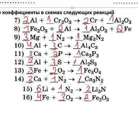 ￼￼￼￼￼расставьте коэффициенты в схемах следующих реакций