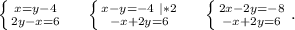 \left \{ {{x=y-4} \atop {2y-x=6}} \right. \ \ \ \ \left \{ {{x-y=-4\ |*2} \atop {-x+2y=6}} \right.\ \ \ \ \left \{ {{2x-2y=-8} \atop {-x+2y=6}} \right. .