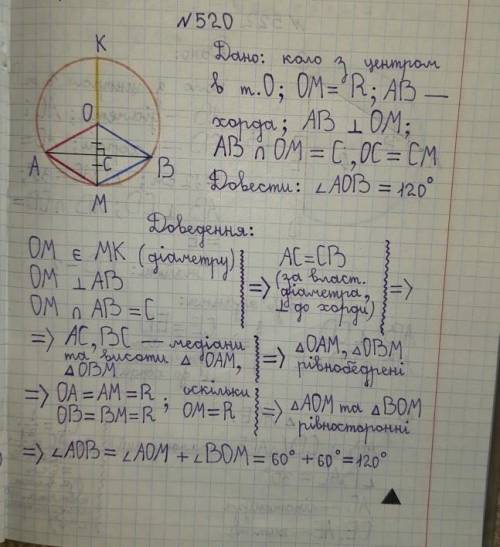 У колі із центром O через середину радіуса проведено хорду AB, перпендикулярну до нього. Доведіть, щ