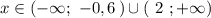 x\in (-\infty ;\ -0,6\, )\cup (\ 2\ ;+\infty )