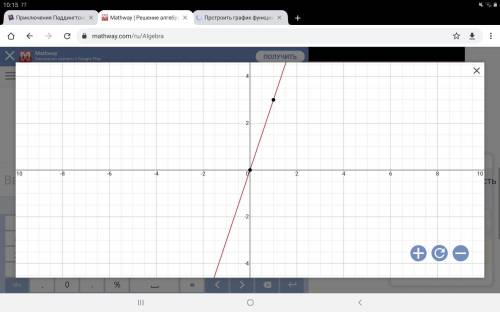 Прстроить график функции y=3x