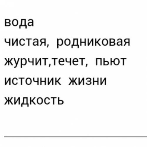 Напиши в тетради пять синквейн на тему молю вода​