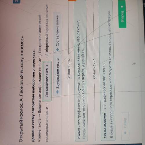 дополни схему алгоритма выборочного пересказа чтение текста- выделение информации по теме-построение