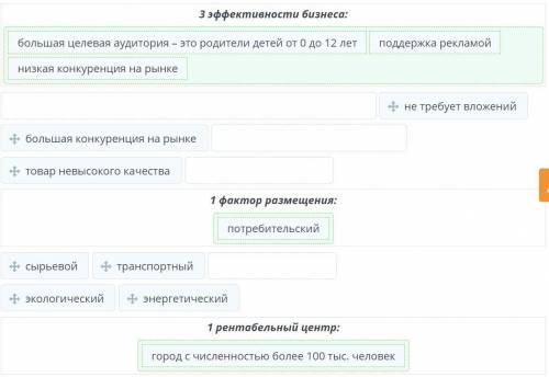 Изучи текст объявления. Определи эффективность и фактор размещения такого бизнеса. Затем предложи бо