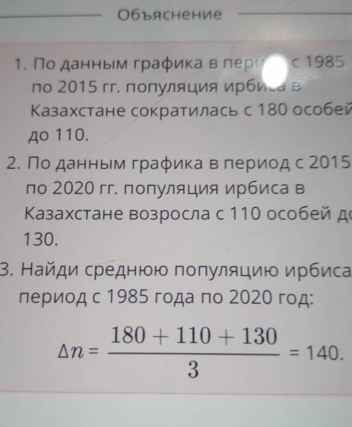 На рисунке изображен график популяции снежного барса в Казахстане в период с 1985 по 2020 гг. Снежны