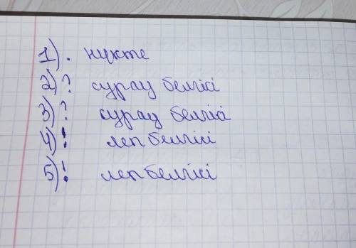 2.2. Сөйлемдерді оқы. Тиісті тыныс белгісін қой. 1. Ғарышкеме адамның ұшуына арналған ғарыштықаппара