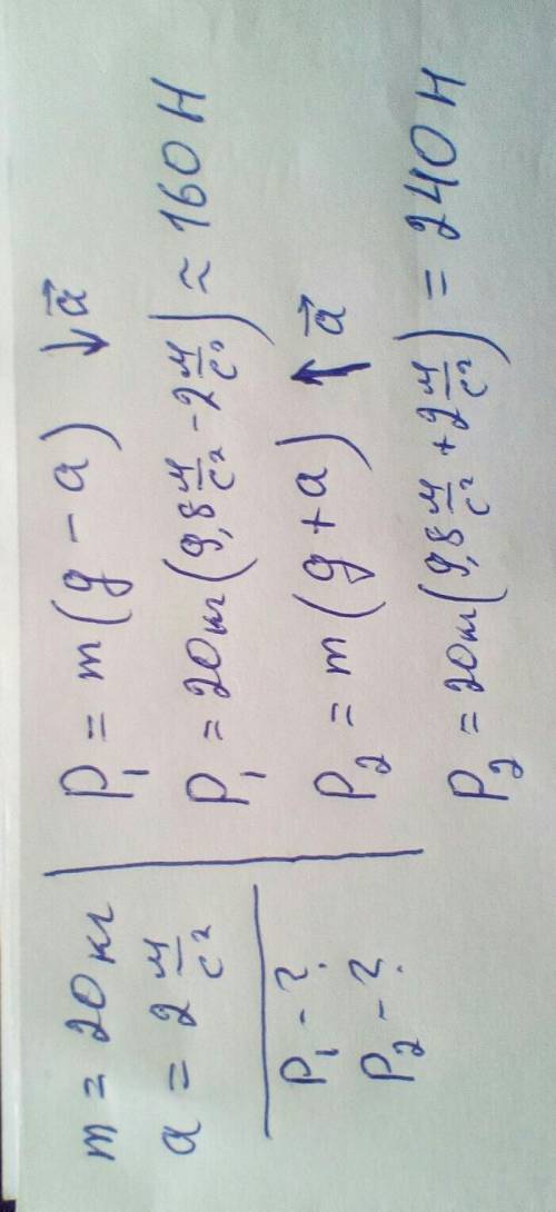 Решите задачу на полу лифта стоит вализа массой 20кг лифт начинает движение с ускорением 2м/с2 . Чем