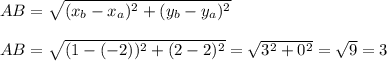 AB = \sqrt{(x_{b} -x_{a} )^{2} + (y_{b} -y_{a} )^{2}} \\\\AB = \sqrt{(1 -(-2 ))^{2} + (2-2)^{2}} = \sqrt{3^{2} + 0^{2}}=\sqrt{9}=3