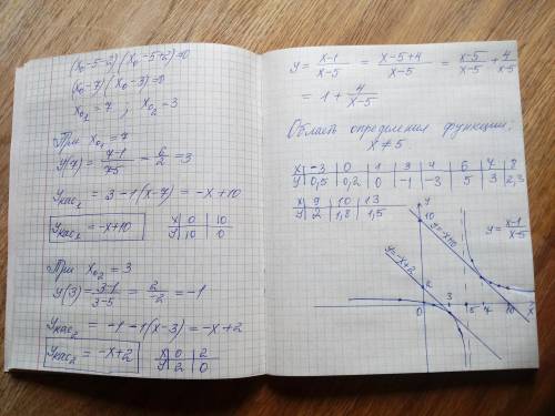 Составьте уравнение тех касательных к графику функции y=(x-1)/(x-5), которые образует с осью Ox угол