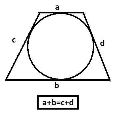 Равнобедренная трапеция, описанная около окружности, имеет среднюю линию равную 5. Найдите боковую с