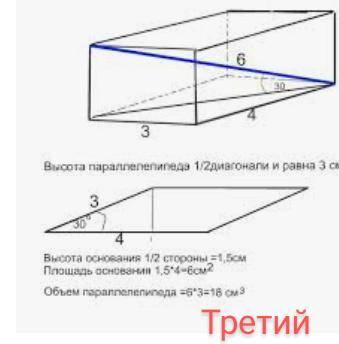 1) горизонтально-проєцюючої площини; 2) фронтально-проєцюючої площини; 3) профільно-проєцюючої площи