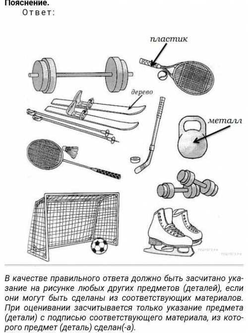 Внимательно рассмотри рисунки предметов. Это изображения спортивного инвентаря. Стрелкой надписью «д