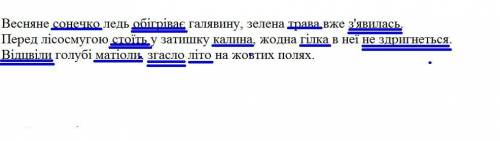 складні речення, які поєднані безсполучниковим зв'язком . Підкреслити граматичні основи. Весняне сон