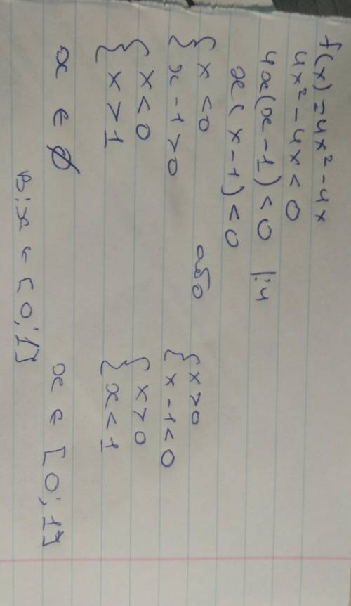 Решите неравенства f(x) < 0, если f(x) = 4x^2- 4x