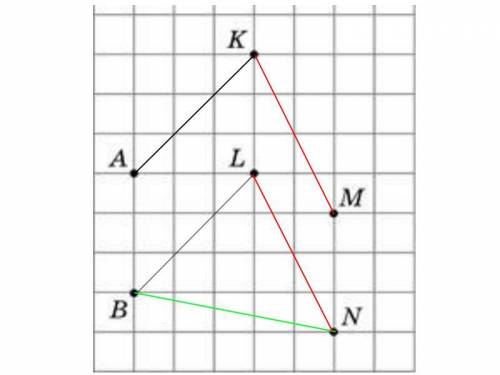 2.Позначте точки A, B, K, L, M і N так, як показано на рисунку. Проведіть прямі AK, BL, AM, BN, KM і