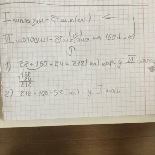 В один магазин привезли 24 мішки картоплі, а в інший 28 мішків. У другий магазин привезли на 160 кгб