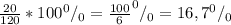 \frac{20}{120} *100^0/_0=\frac{100}{6} ^0/_0=16,7^0/_0