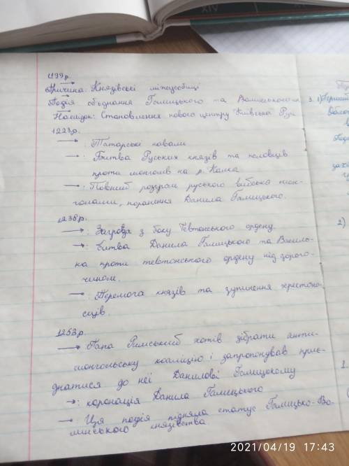 6. За датою і місцем установіть події з історії Галицько- Волинської держави. Визначте причинно-насл