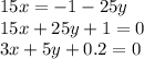 15x = - 1 - 25y \\ 15x + 25y + 1 = 0 \\ 3x + 5y + 0.2 = 0