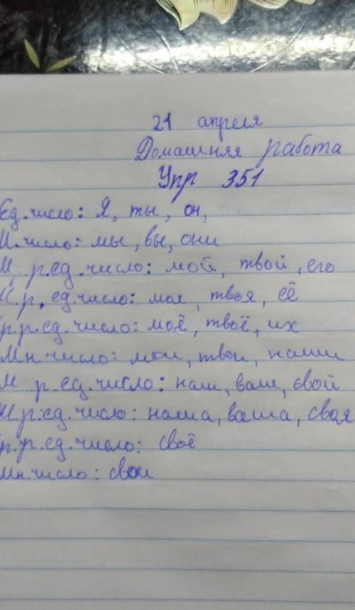 .Прочитайте данные местоимения, найдите место каждому в таблице. Какой вывод можно сделать из этой р