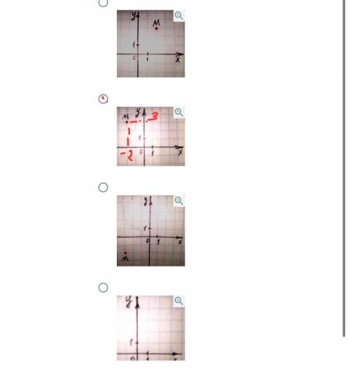На якому з малюнків зображено точку М(-2;3)