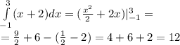 \int\limits^{ 3 } _ { - 1}(x + 2)dx = ( \frac{ {x}^{2} }{2} + 2x) |^{ 3 } _ { - 1} = \\ = \frac{9}{2} + 6 - ( \frac{1}{2} - 2) = 4 + 6 + 2 = 12