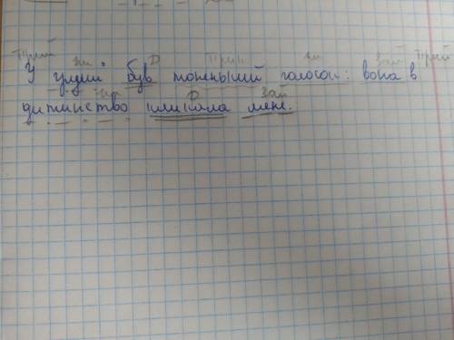 Синтаксичний розбір речення. У груші був тоненький голосочок : вона в дитинство кликала мене​