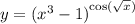 y = {( {x}^{3} - 1) }^{ \cos(\sqrt{x}) }