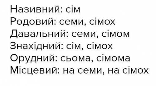 Провідміняти числівник 7,8​