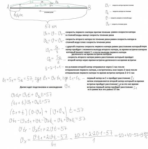 Из пункта A в пункт B против течения реки отправился катер, а через 1 час из B в A отправился второй
