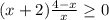 (x+2)\frac{4-x}{x} \geq 0\\