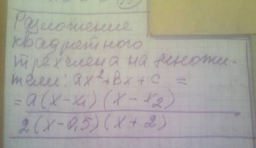 Корені квадратного тричлена дорівнюють 0,5 і -2 а перший коефіцієнт дорівнює 2. Запишіть цей квадрат