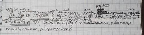 За сутки съедает в три - четыре раза больше своего веса и засыпает до семидесяти раз. Сделать полный